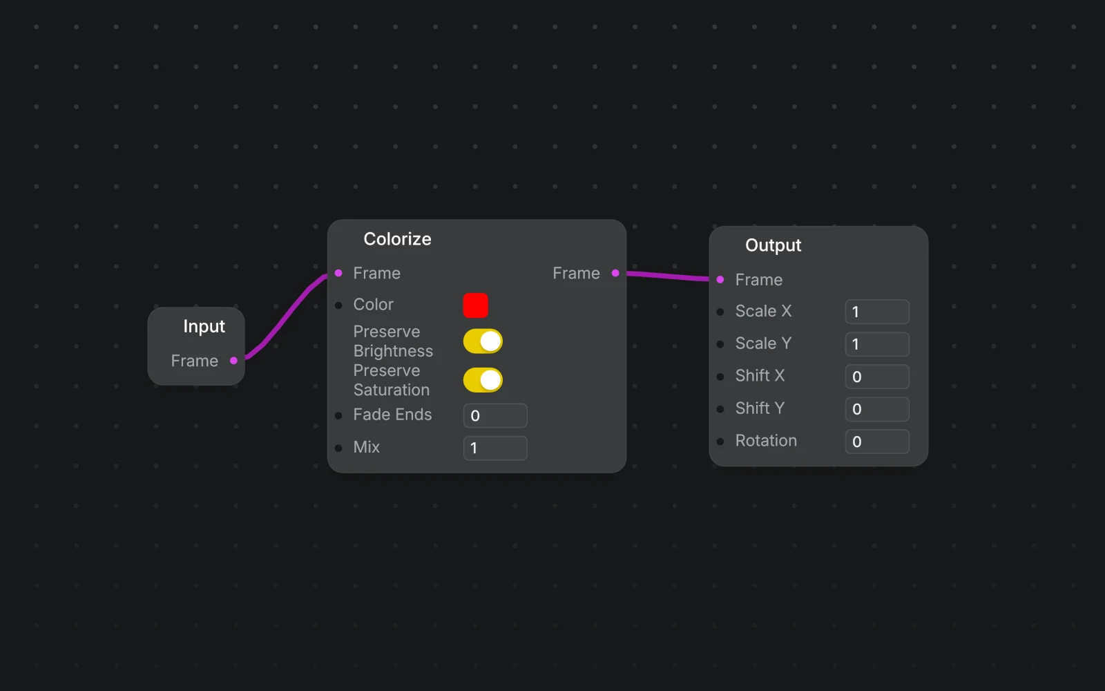 Stackable Effects