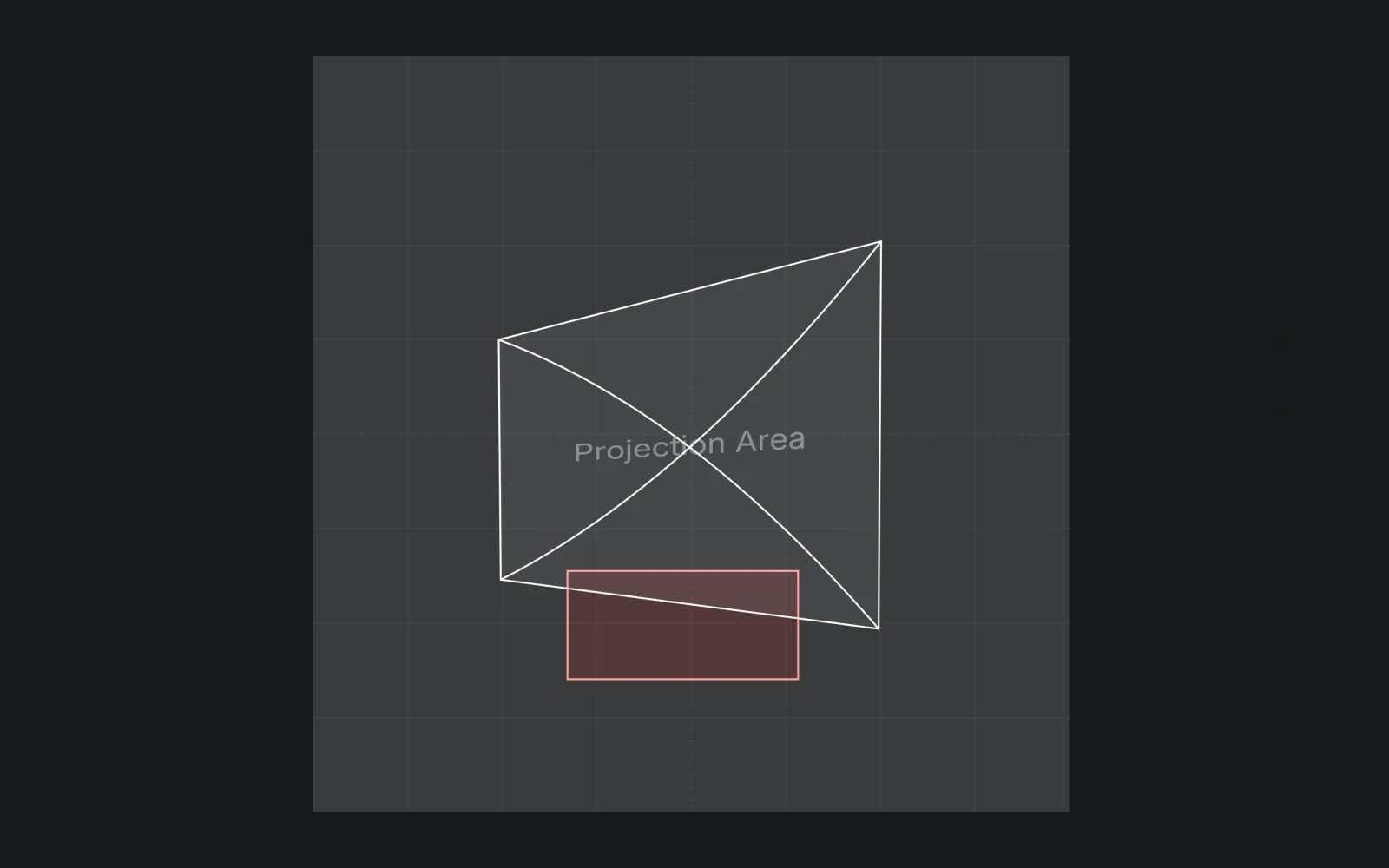 Projection Mapping & Safety